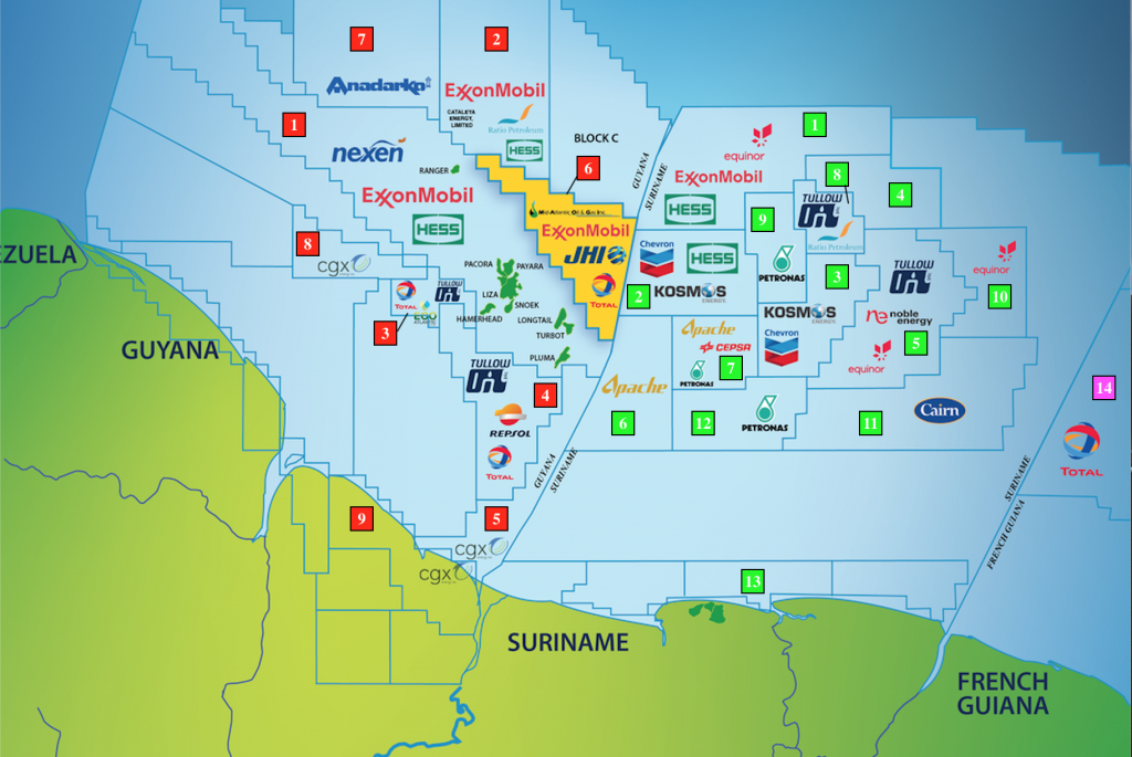 Guyana Suriname Basin Landscape of Oil Companies