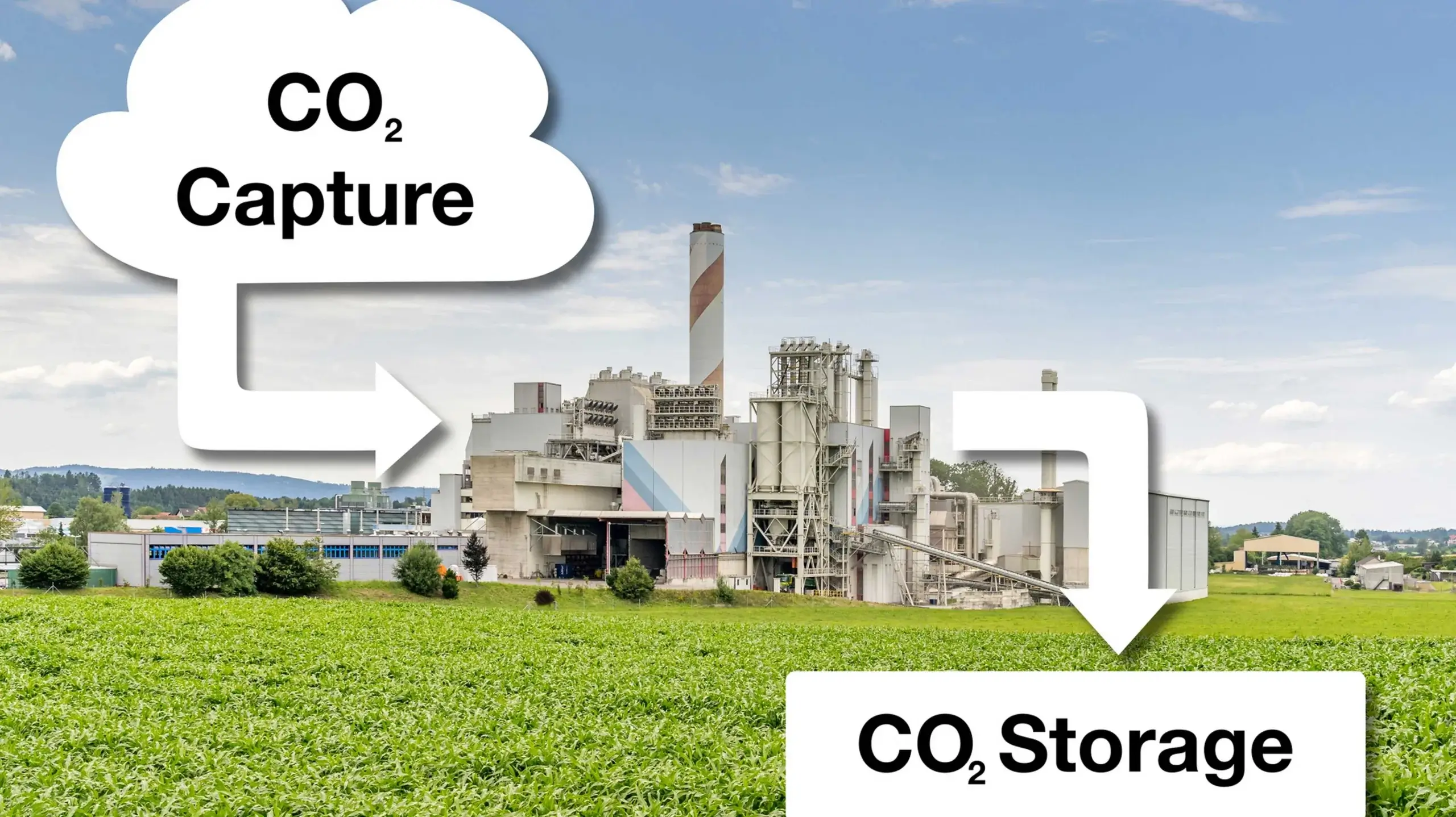 Het is ook Carbon Capture and Storage